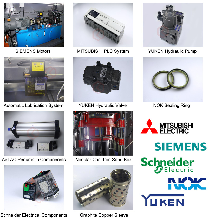 Molding machine configuration